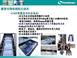 北京恒安與思科合作推動(dòng)網(wǎng)絡(luò)技術(shù)發(fā)展 聚焦Systimax康普布線產(chǎn)品及myPrice商情中心